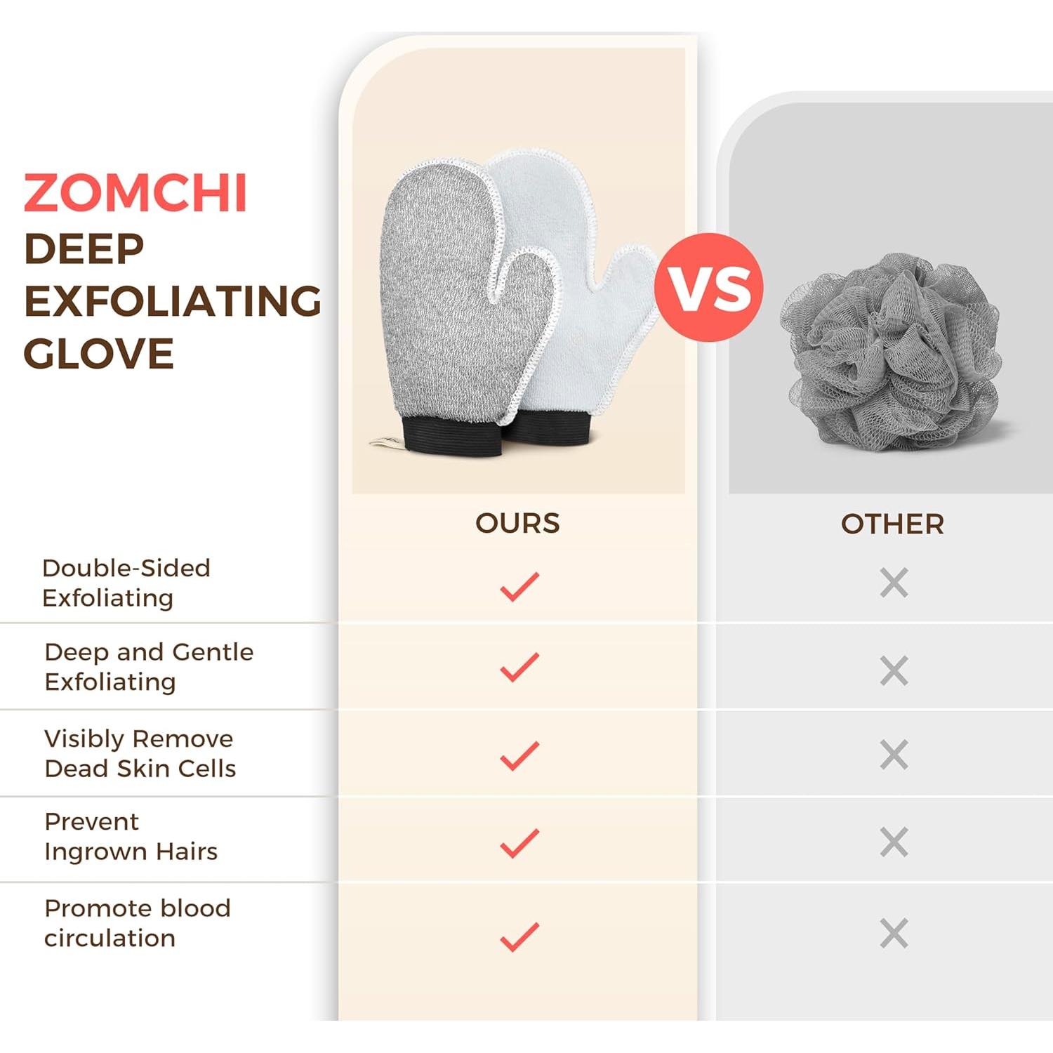 Guantes Exfoliantes ZOMCHI Doble Textura para Spa en Casa