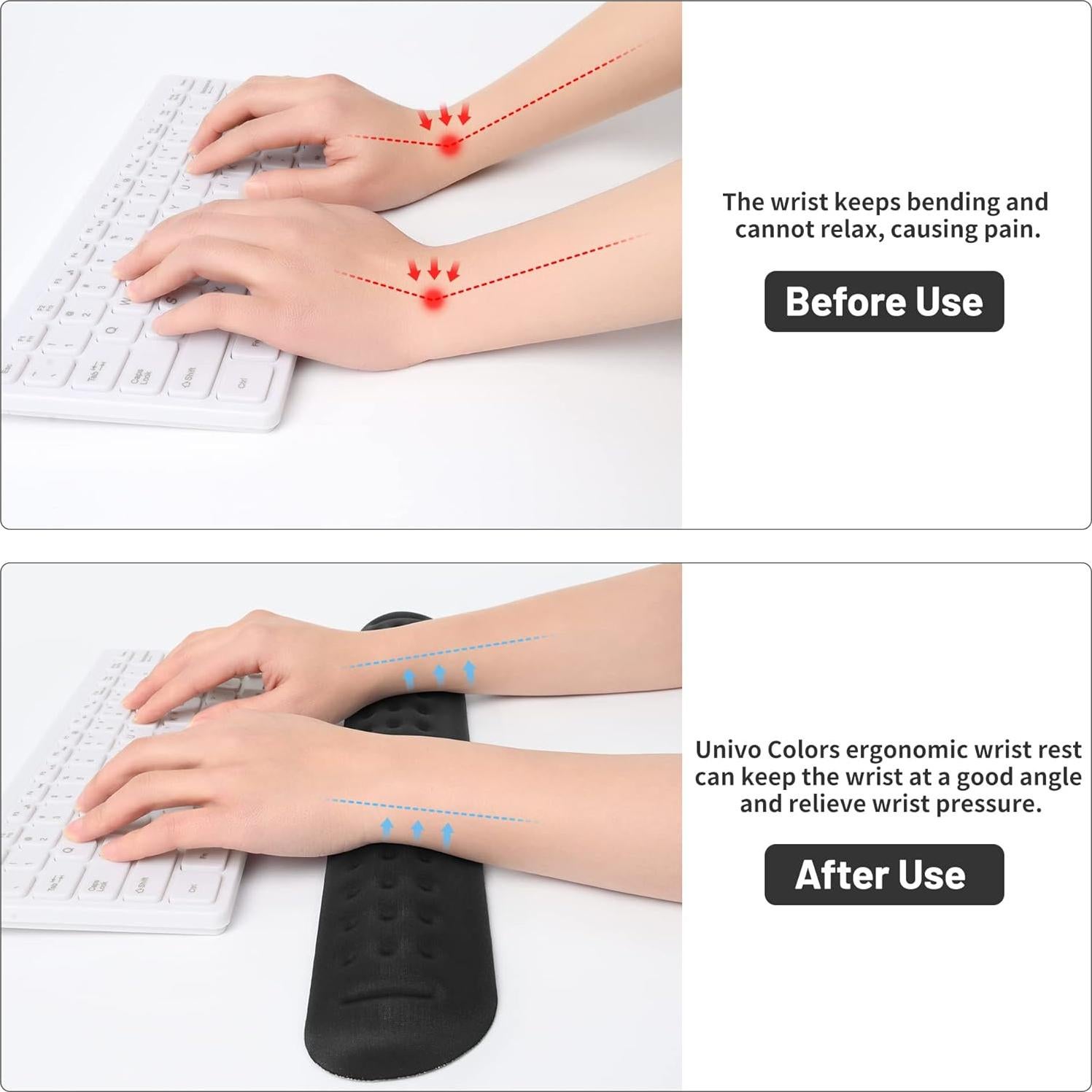 Almohadilla de Descanso para Muñeca Univo Colores Negra Ergonómica