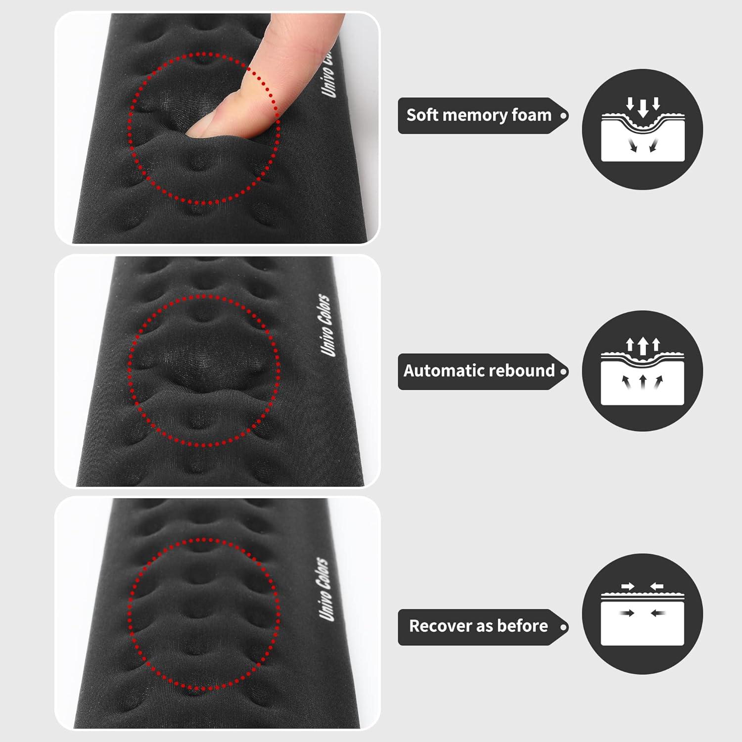 Almohadilla de Descanso para Muñeca Univo Colores Negra Ergonómica