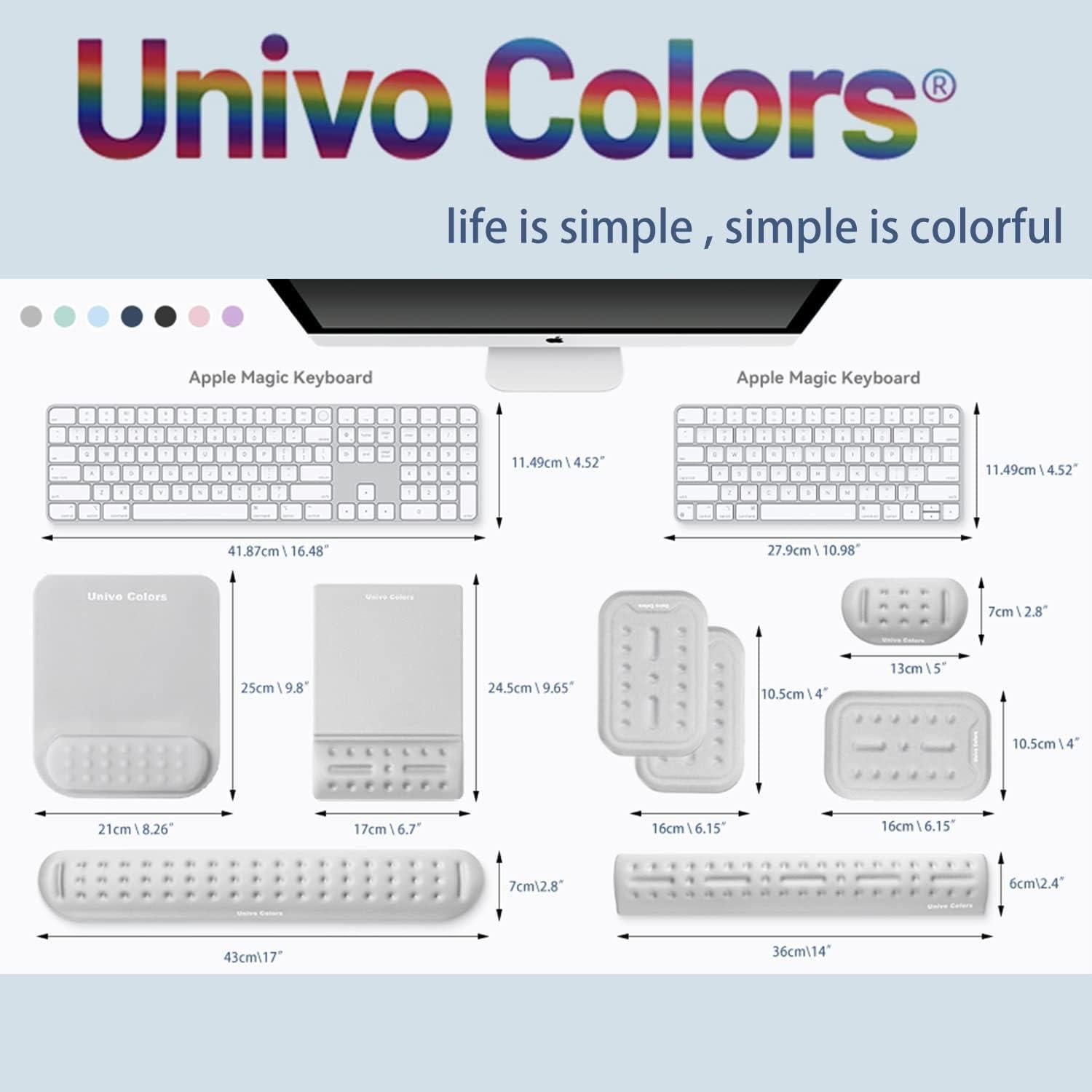 Almohadilla de Descanso para Muñeca Univo Colores Negra Ergonómica