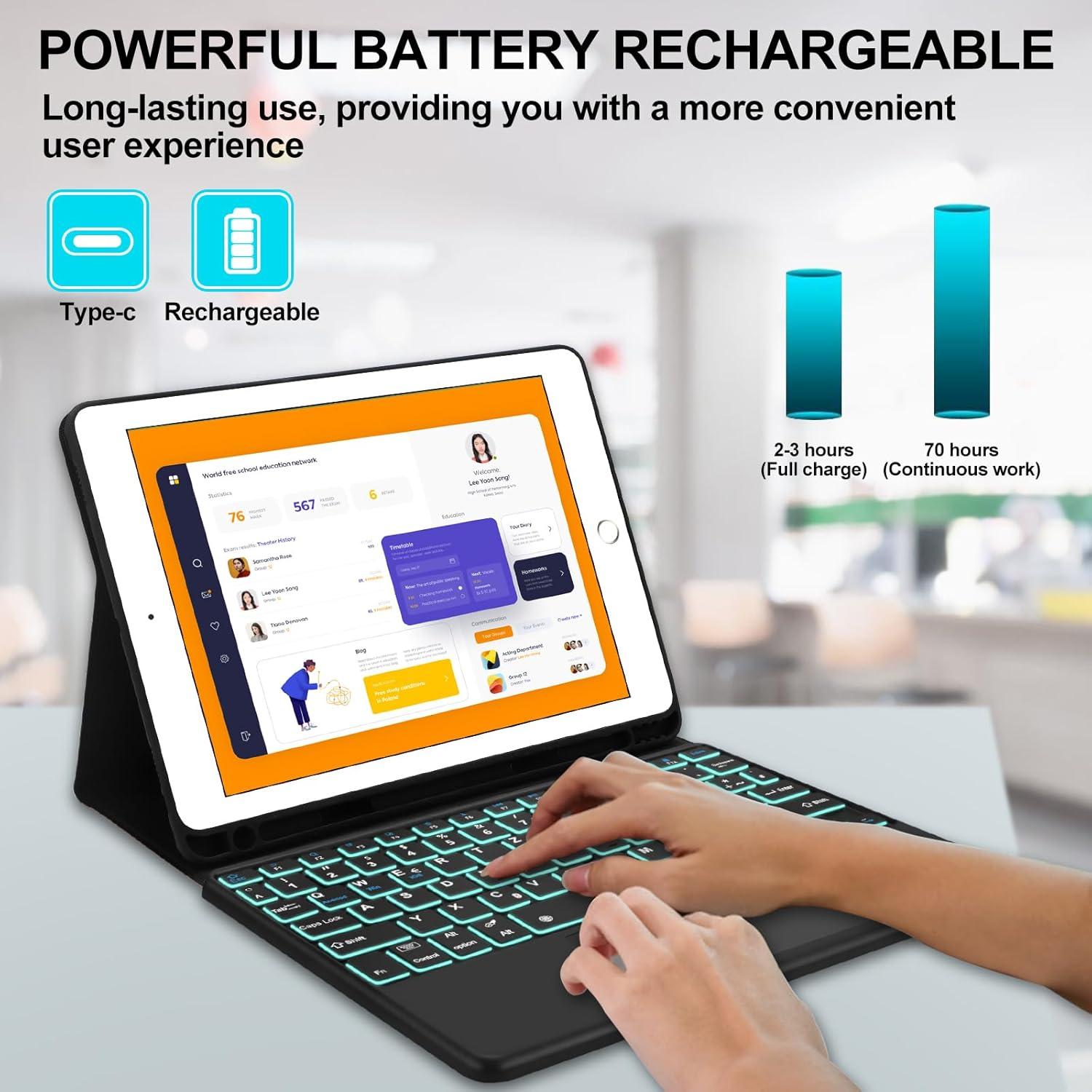 Funda Teclado Táctil D DINGRICH para iPad 10.2" y Pro 10.5"