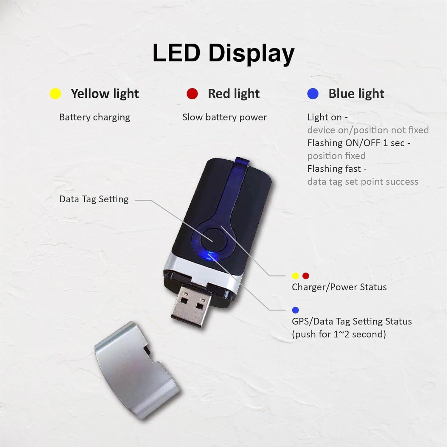 Stick GPS USB Canmore GT-730FL-S con Batería Recargable