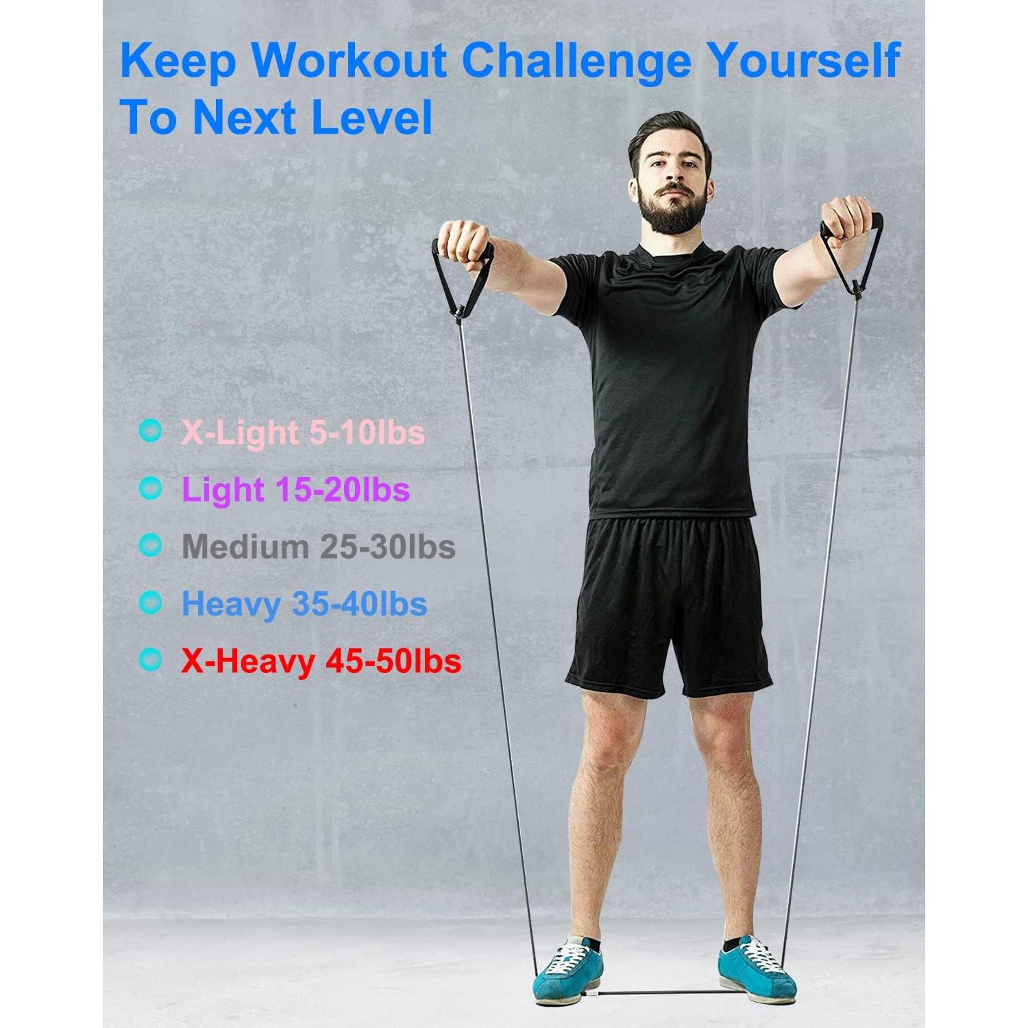 Banda de Resistencia QINWEIKOO D007 con Ancla y Bolsa 135cm