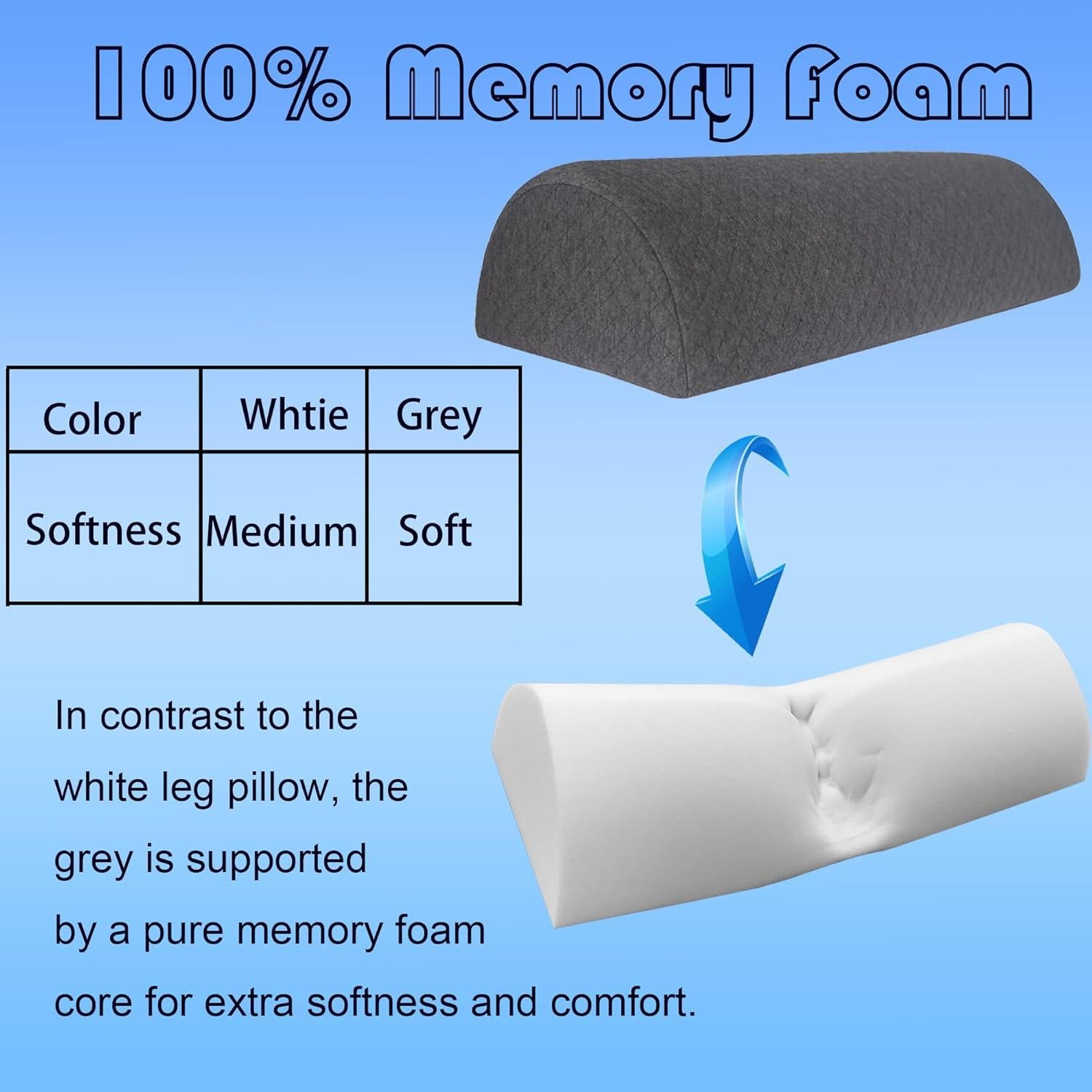 Almohada de Rodilla Semicircular AAAini - Espuma Viscoelástica 52cm