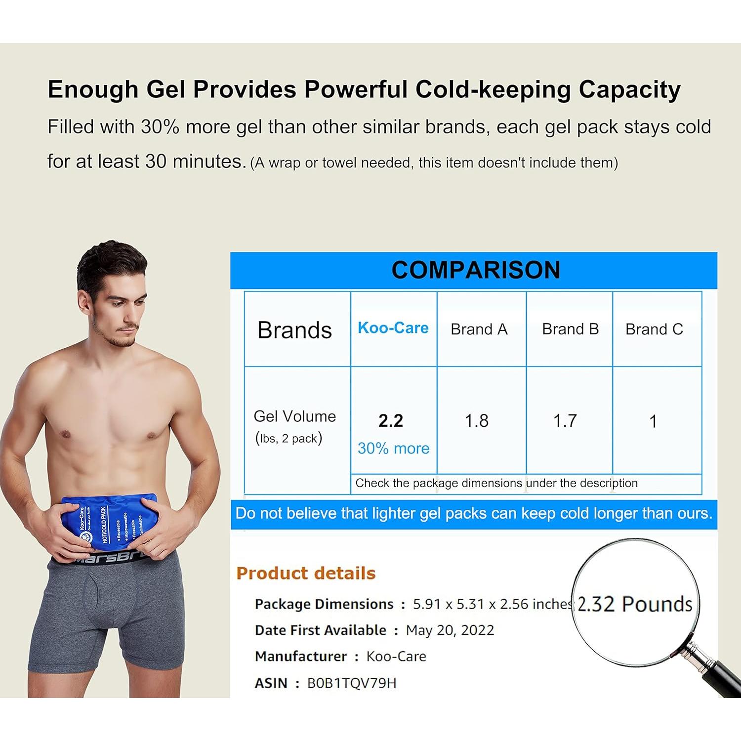 Koo-Care Paquete de Hielo Reutilizable 28x15 cm - 2 Unidades