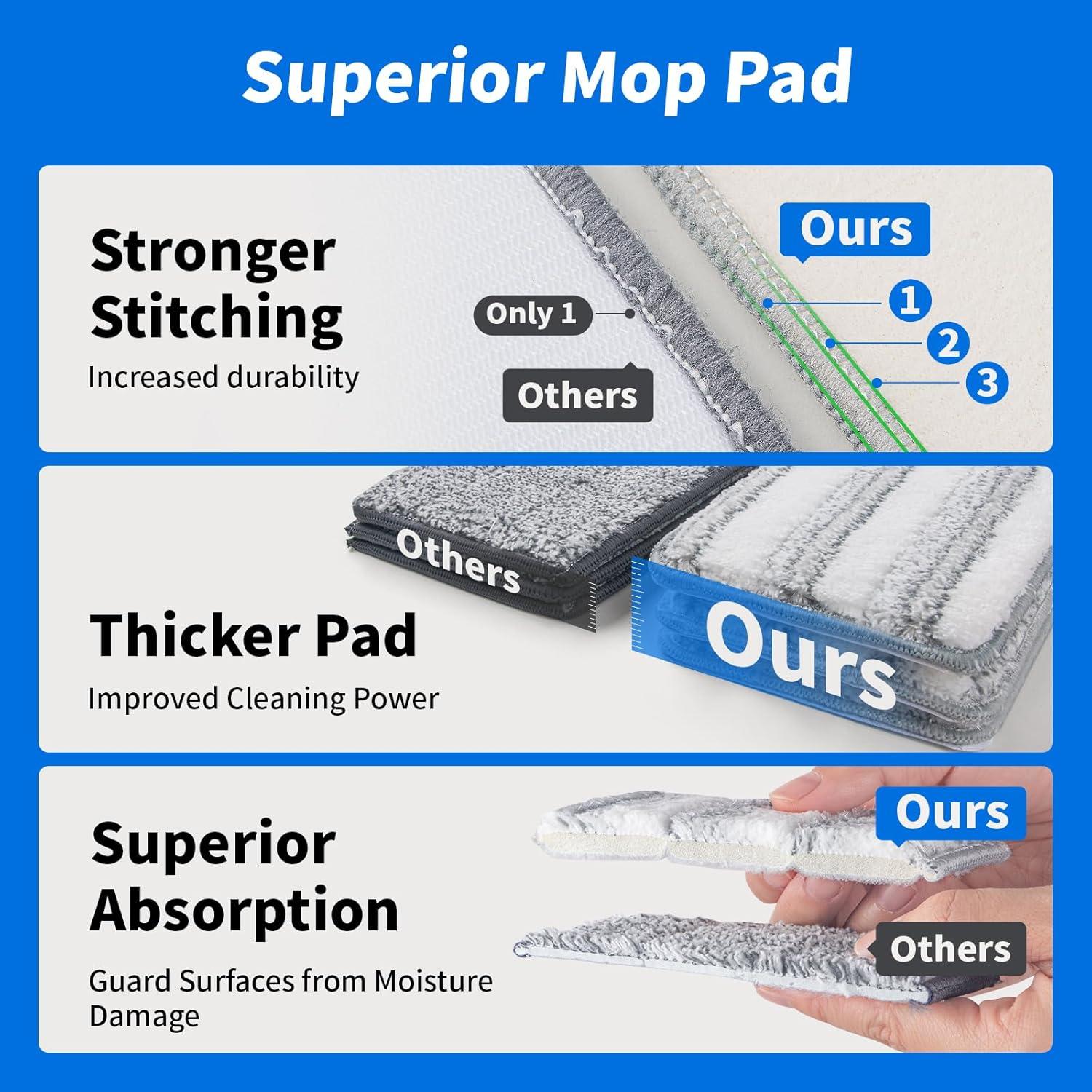 Cabezal de Mopa Plano Oshang 33 cm Microfibra Blanco y Gris