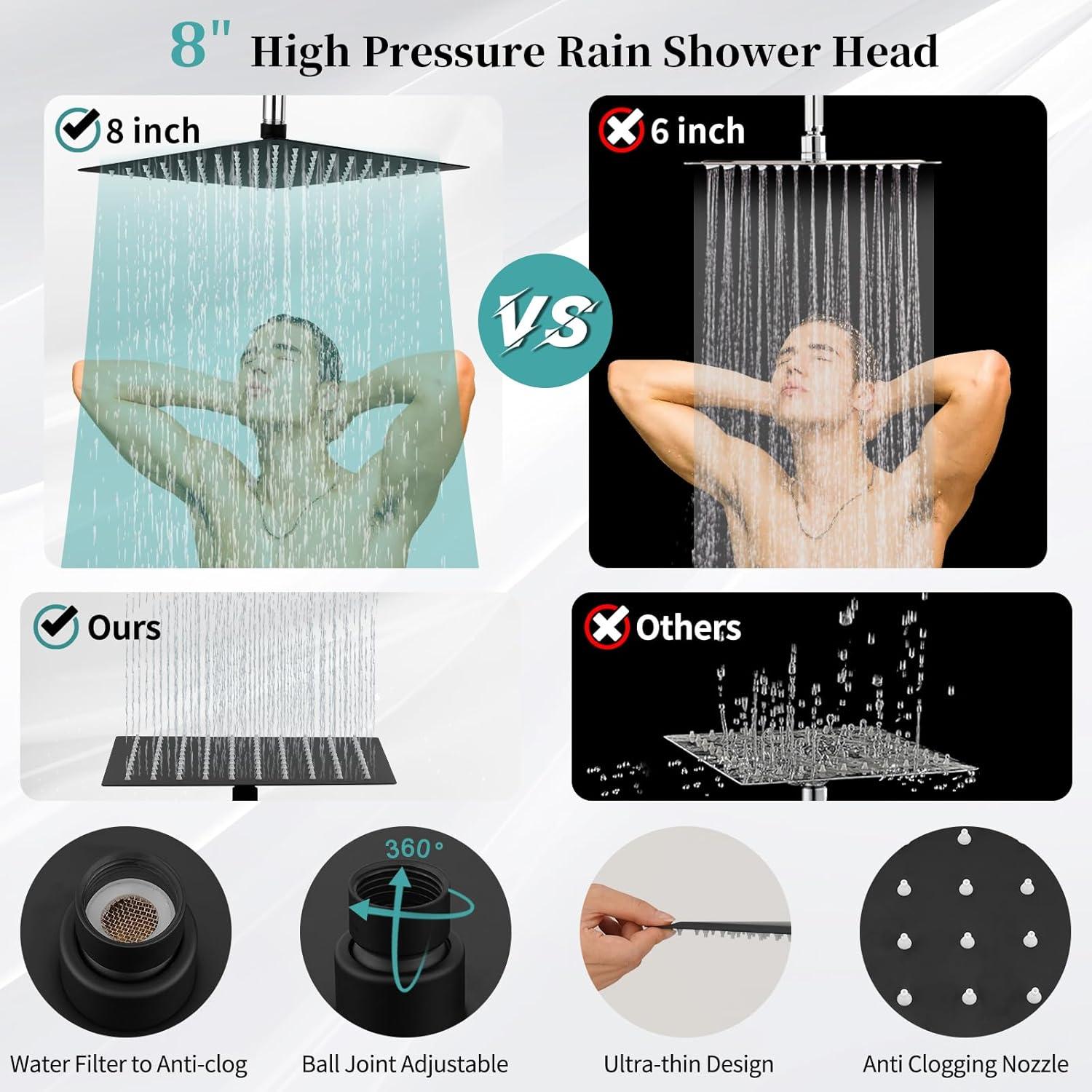 Cabezal de Ducha de Lluvia Lanhado 20.32 cm Negro Mate