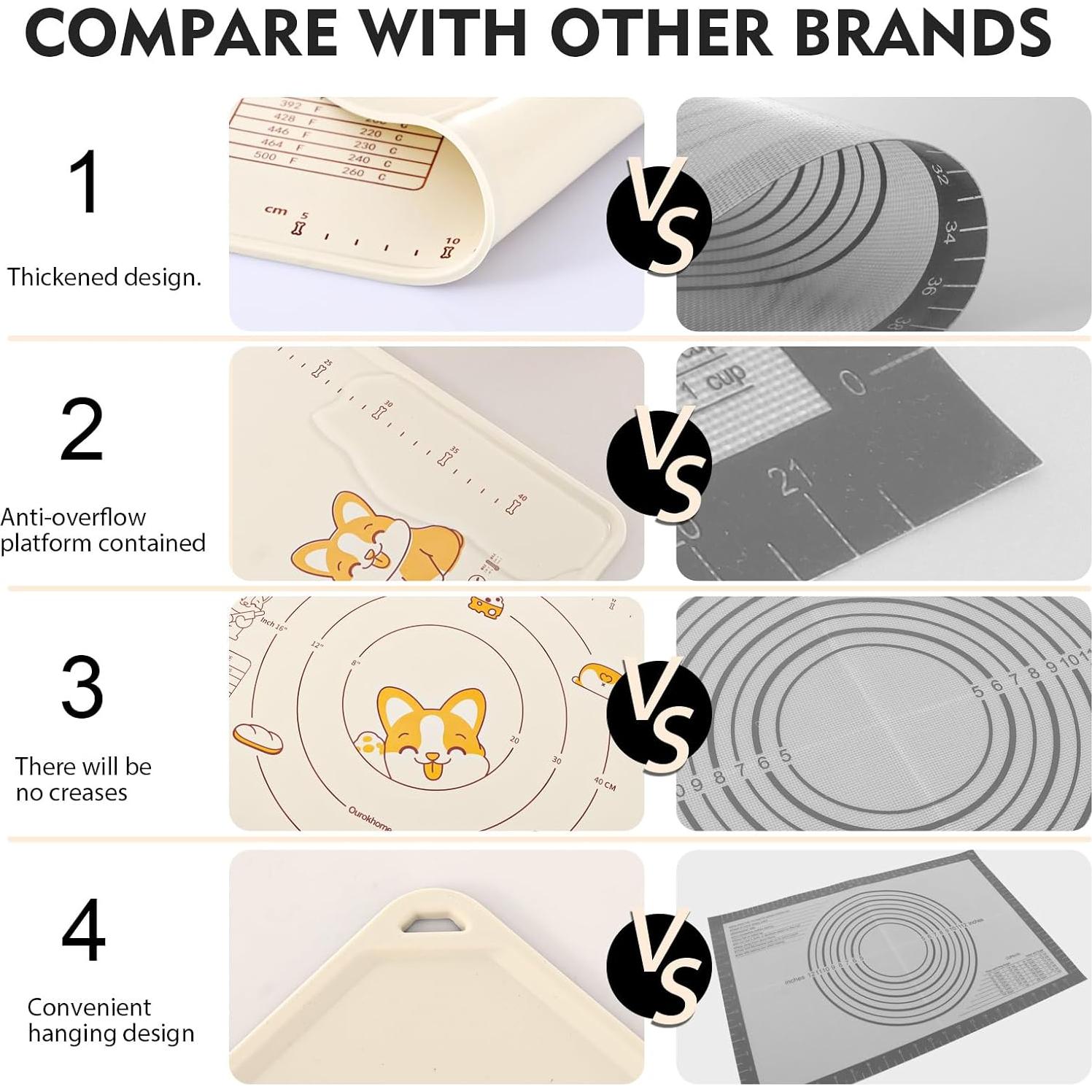 Alfombrilla de Silicona Ourokhome 50.8x40.6 cm Antiadherente