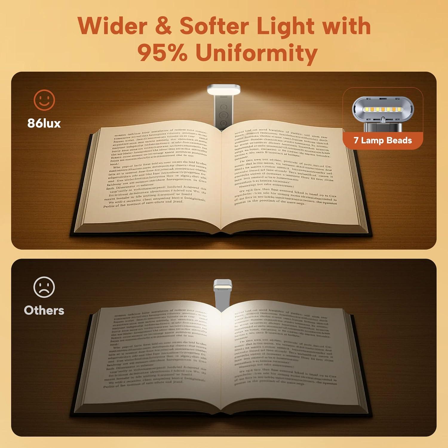 Luz de Lectura LED 86lux Recargable USB Plata Blanca