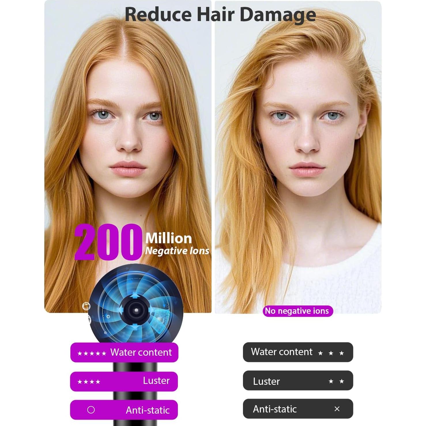 Secador de Pelo NUTROMO Profesional 1500W Negro con Difusor