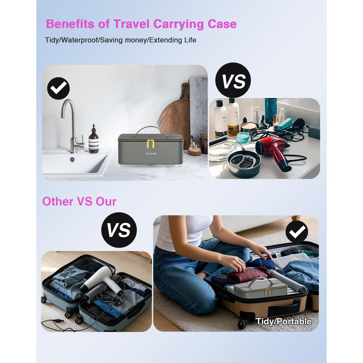 Secador de Pelo NUTROMO Profesional 1500W Negro con Difusor