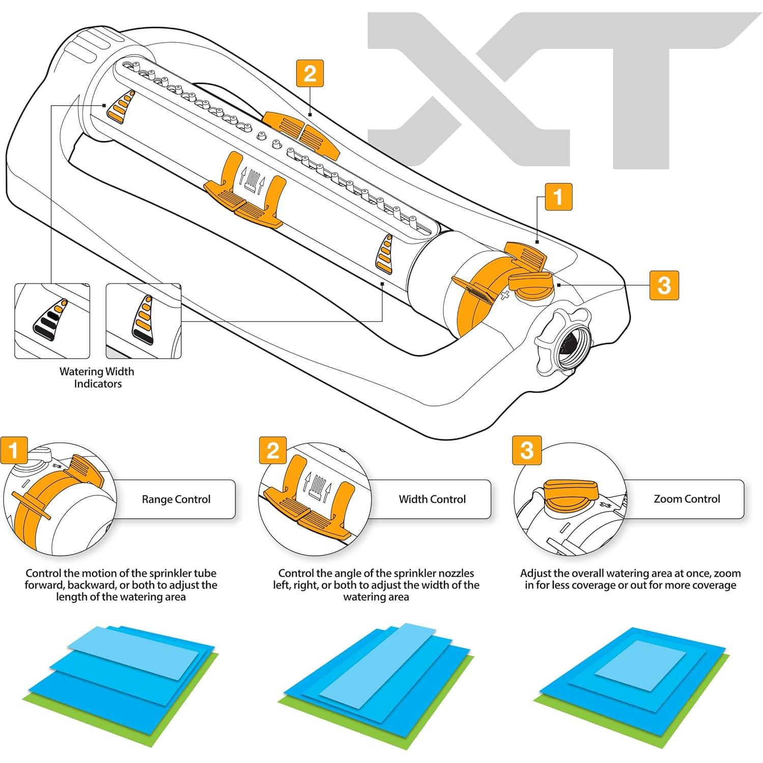 Aspersor Oscilante Melnor 65167AMZ 418 m² Ajustable 3 Vías