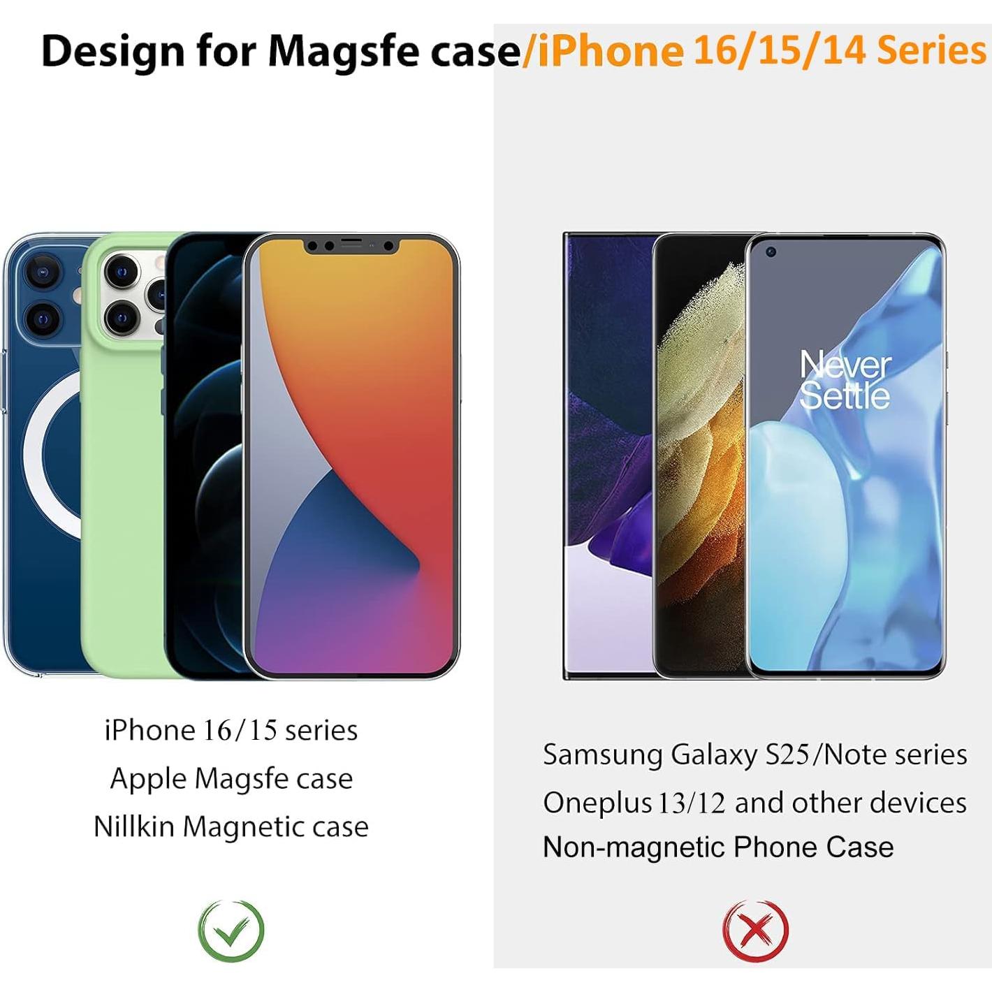 Soporte Magnético de Pared Nillkin Magsafe Ducha 2 PCS Negro