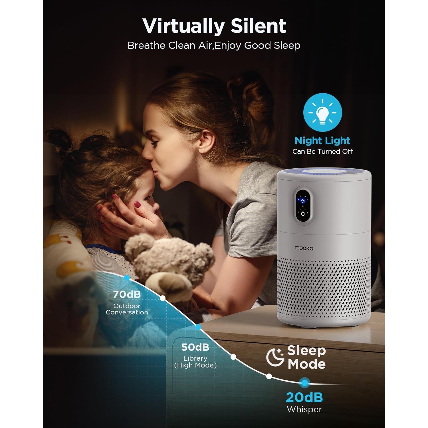 Purificador de Aire MOOKA B-D02L HEPA H13 para 99,83 m²