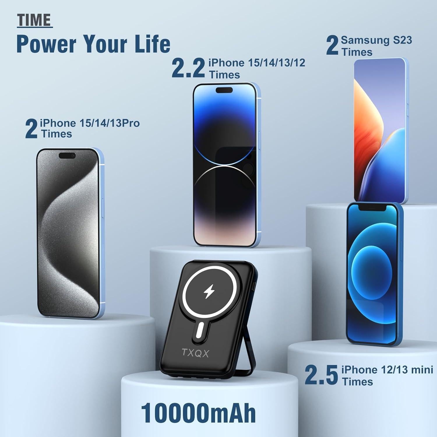Cargador Portátil Inalámbrico TXQX 10000mAh Carga Rápida 22.5W