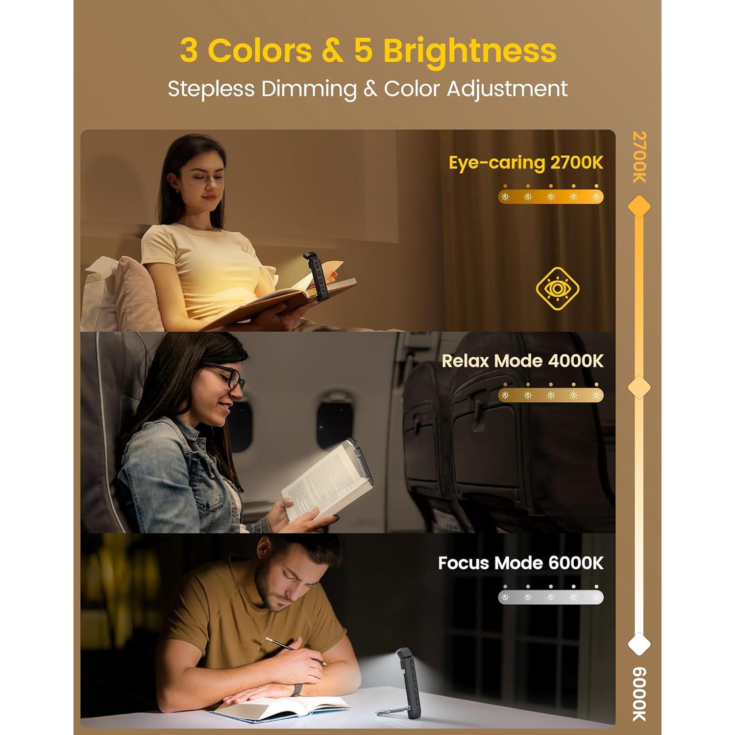 Luz de lectura extensible Glocusent recargable USB 5 brillos