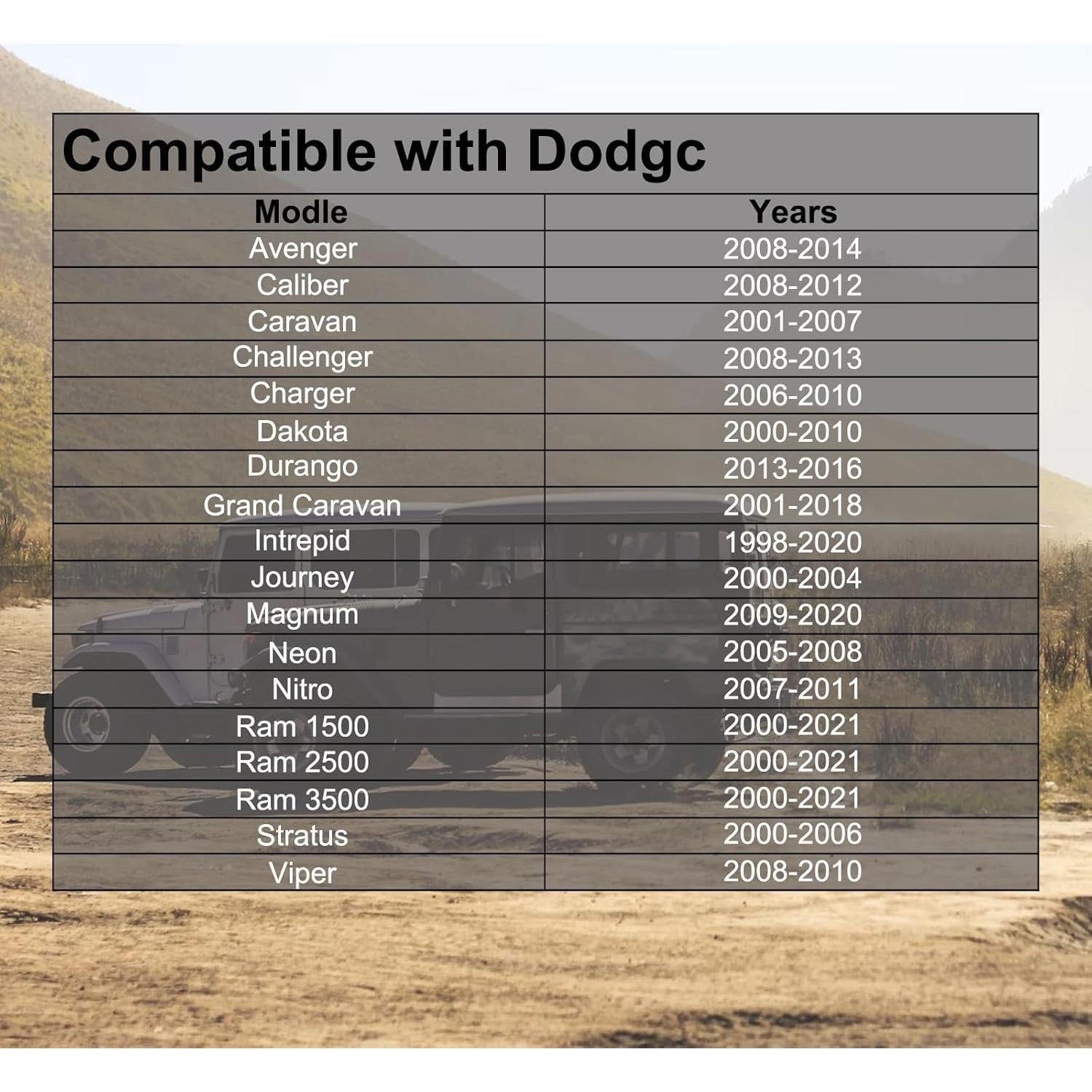 Tapa de Gas Maxsolve 52100552AG para Jeep y Chrysler
