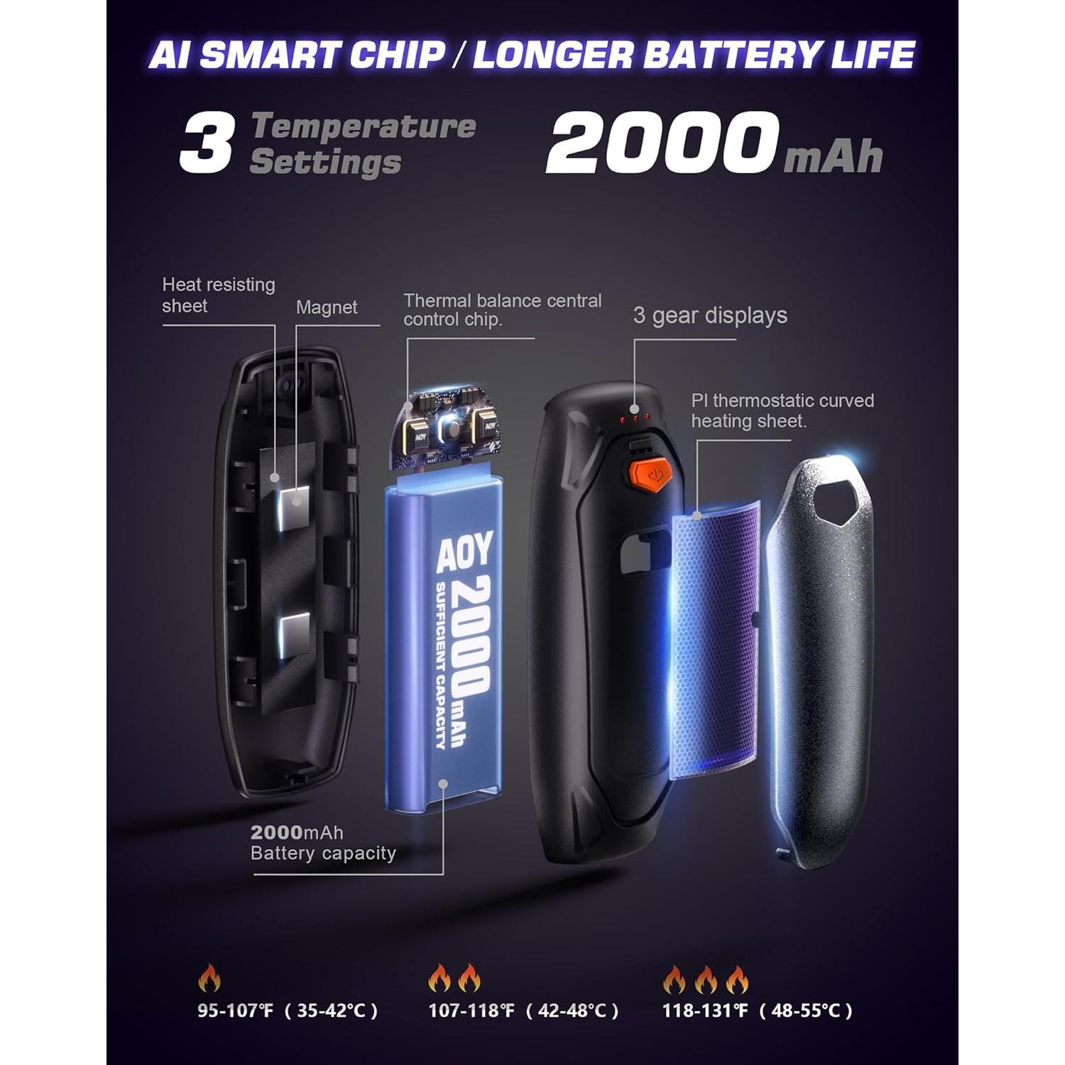 Calentadores de Manos Recargables Kesguar N4 14000mAh 2 Piezas