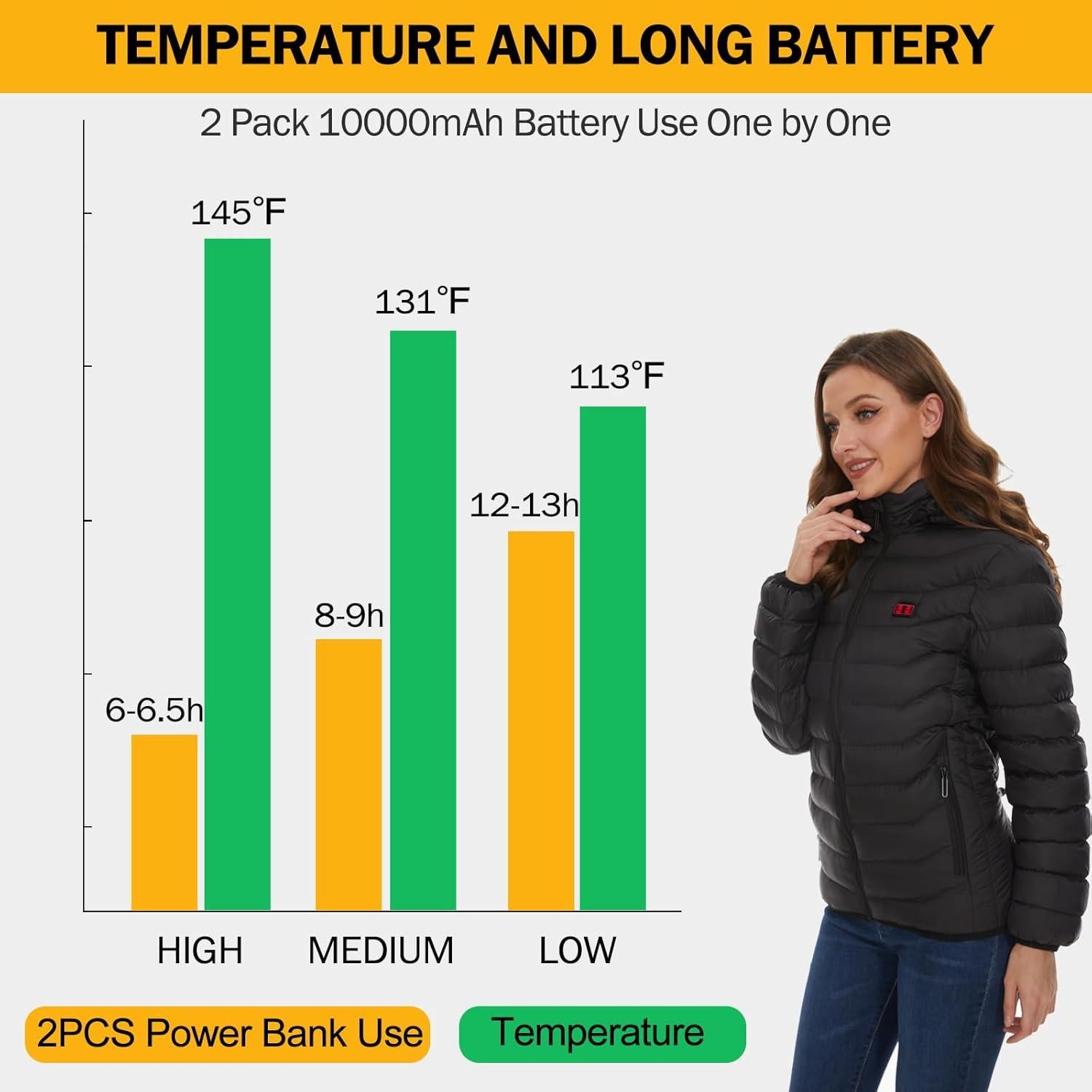 Abrigo Térmico Acolchado Mujer NBtoUS, 9 Zonas Calor, Negro