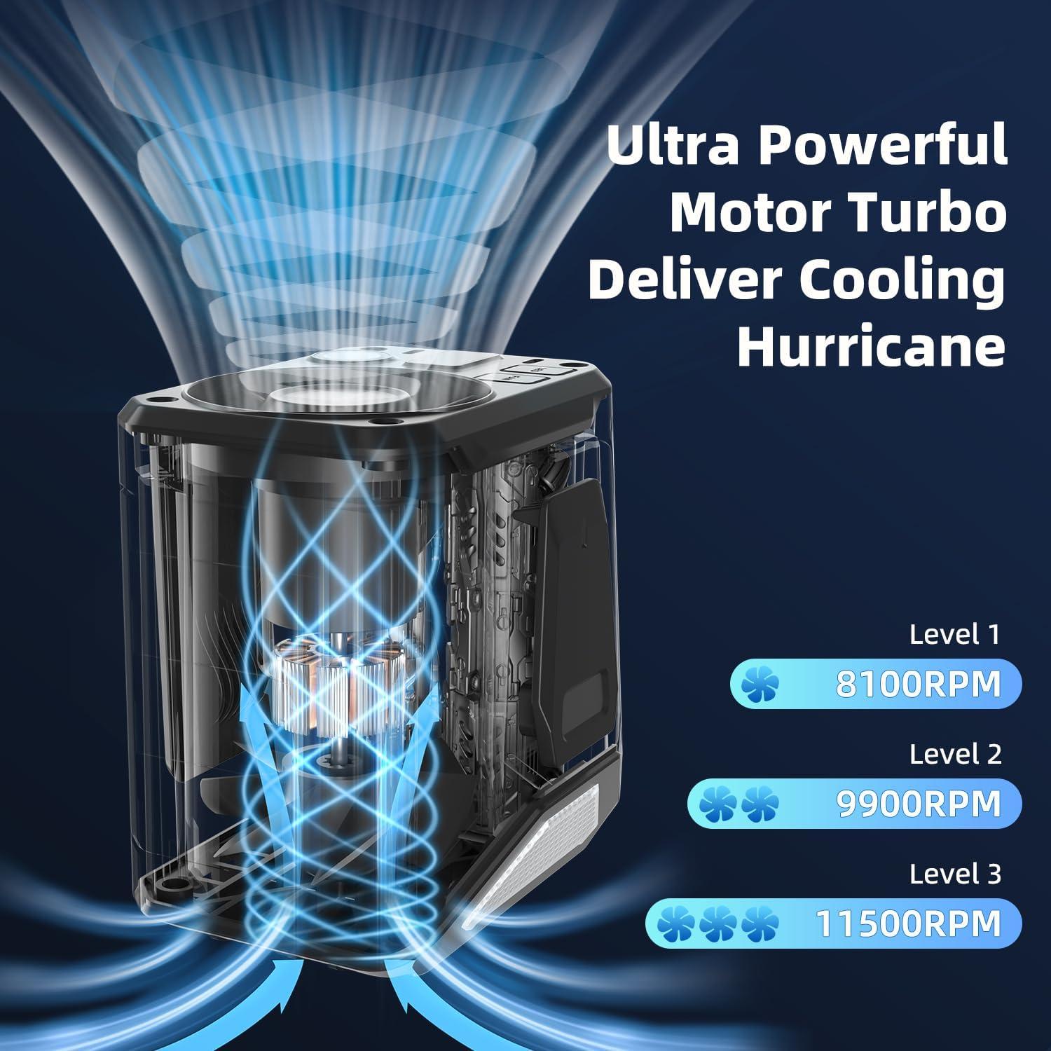 Ventilador de Cintura KinYiLO F80 Portátil 6000mAh 11500RPM