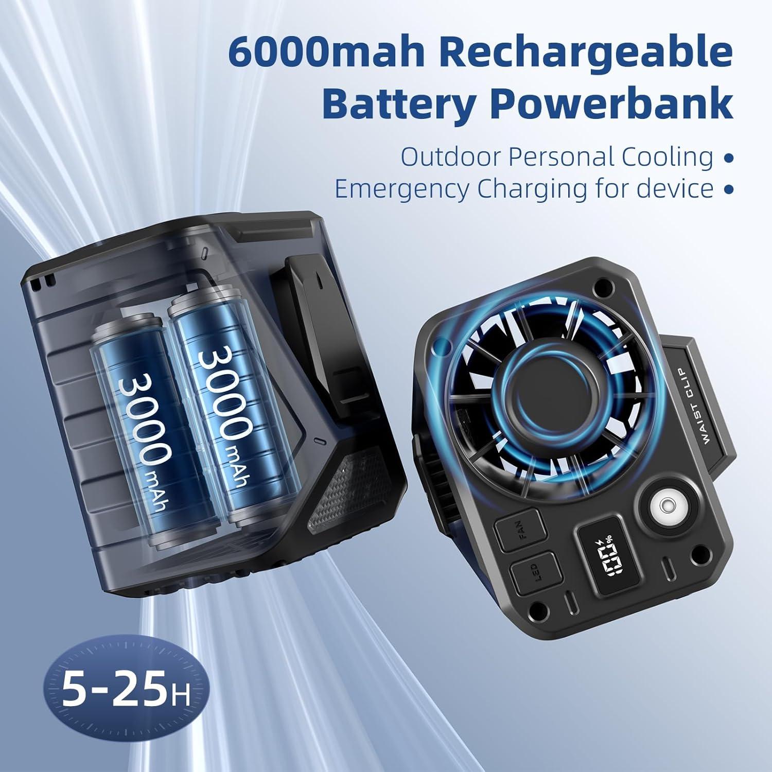 Ventilador de Cintura KinYiLO F80 Portátil 6000mAh 11500RPM