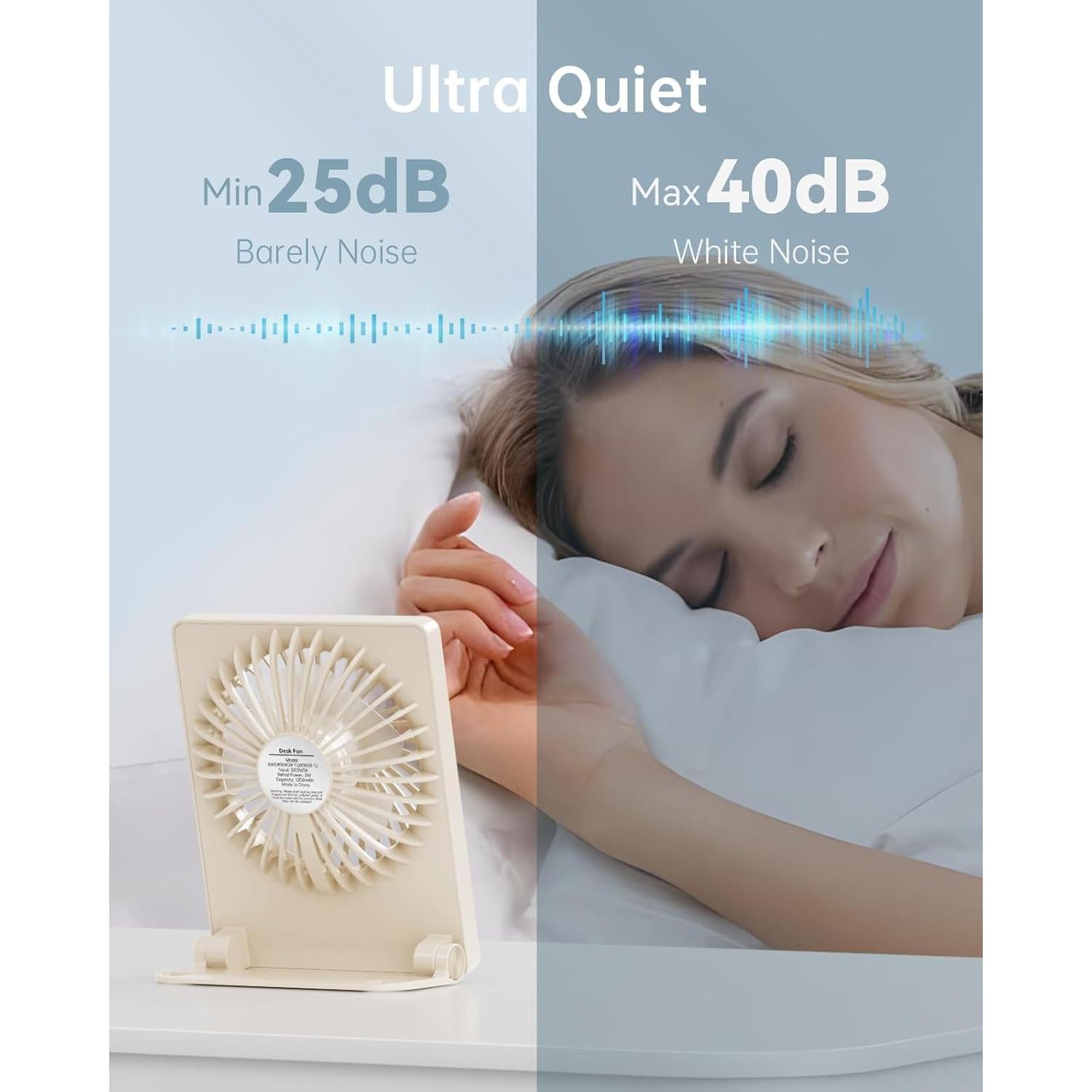 Ventilador de Escritorio TriPole KW59 Beige Recargable 30 cm