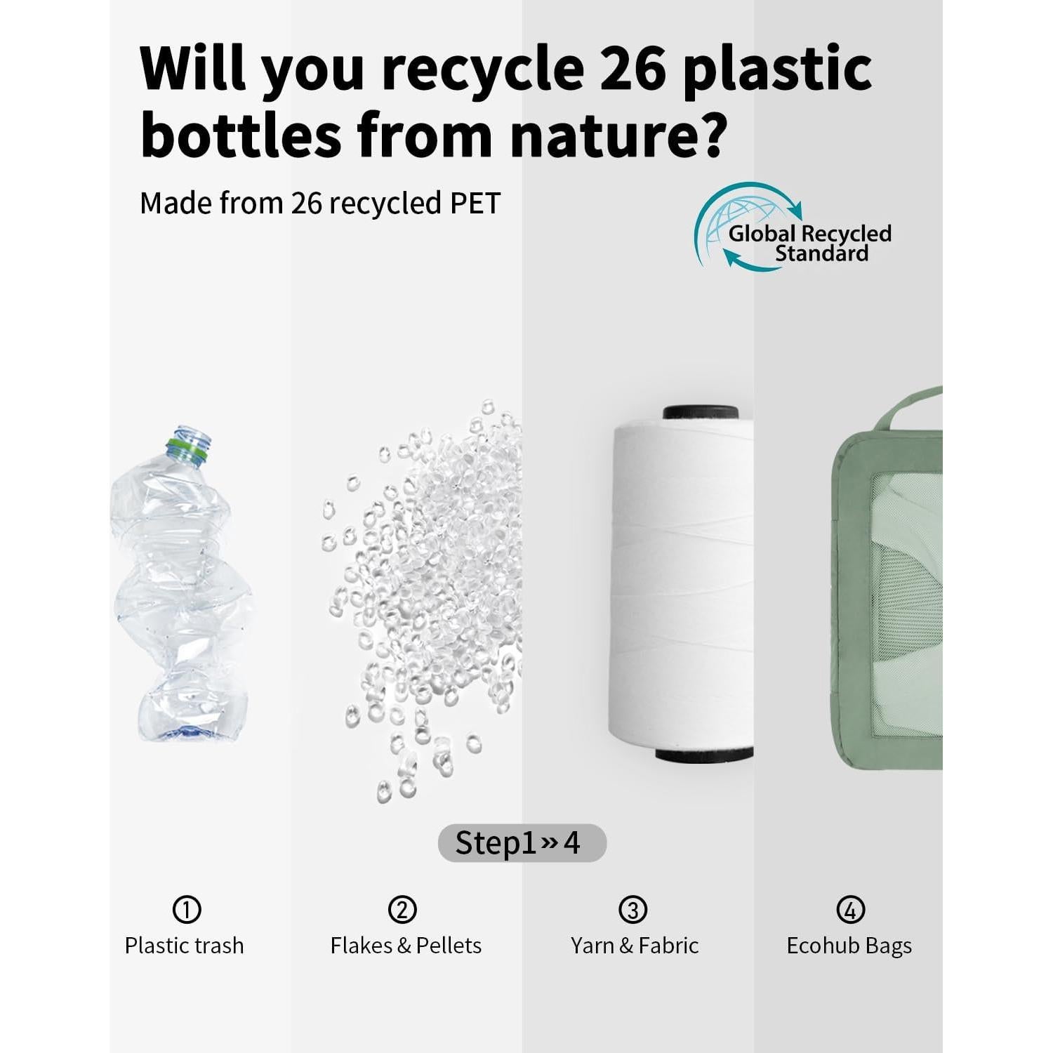 Set de 5 Cubos de Compresión ECOHUB para Maletas Verde