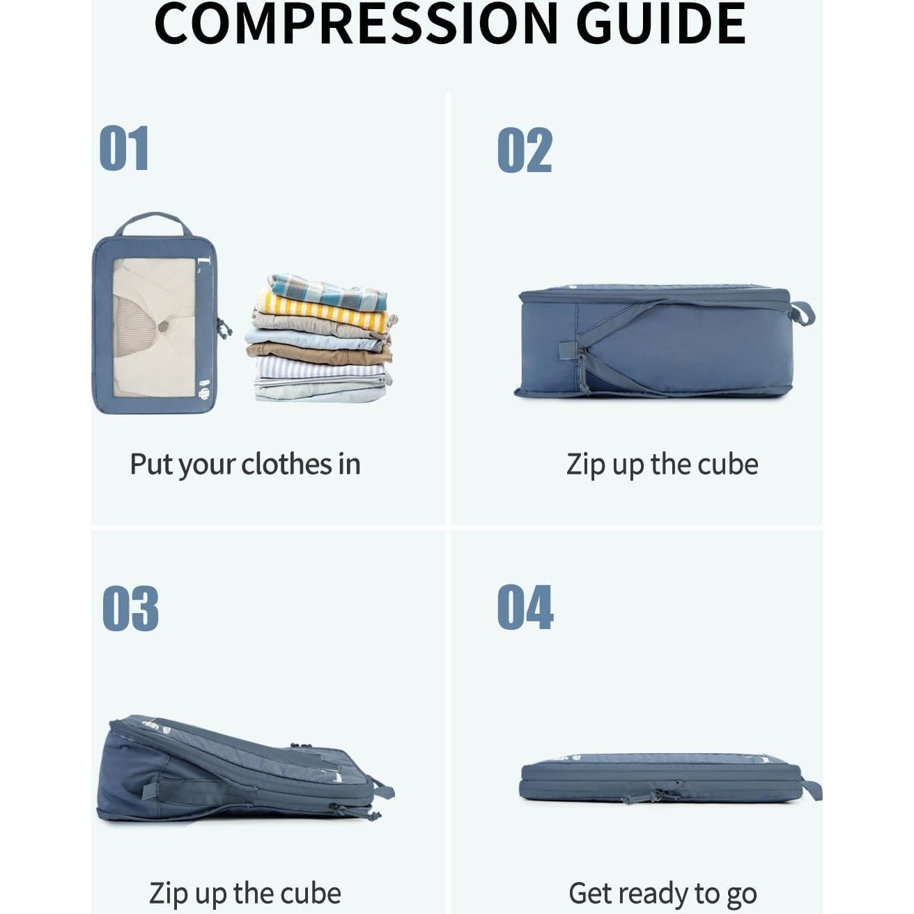 Set de 5 Cubos de Compresión ECOHUB para Maletas Azul