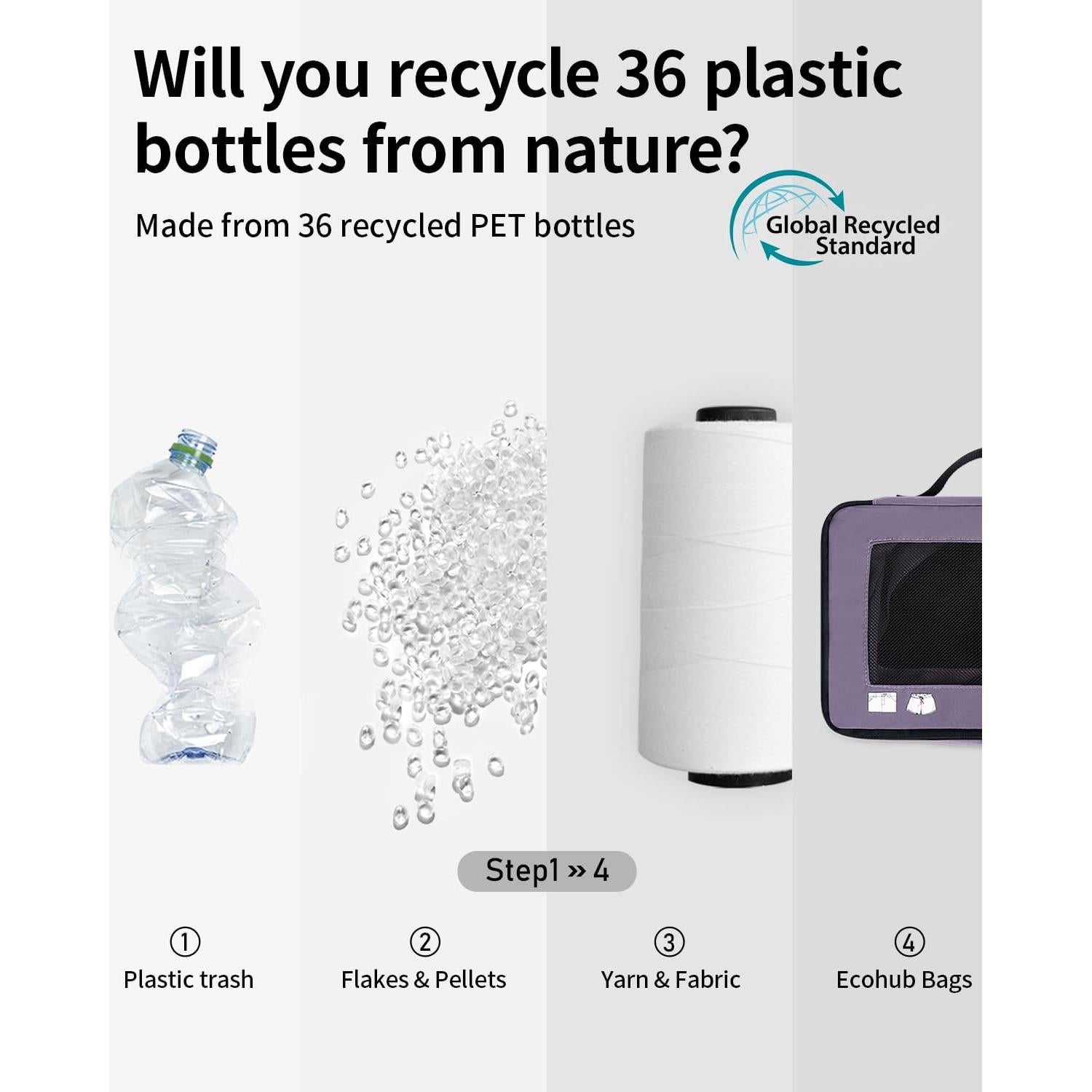 Juego de 7 Cubos de Empaque ECOHUB Púrpura Lavables