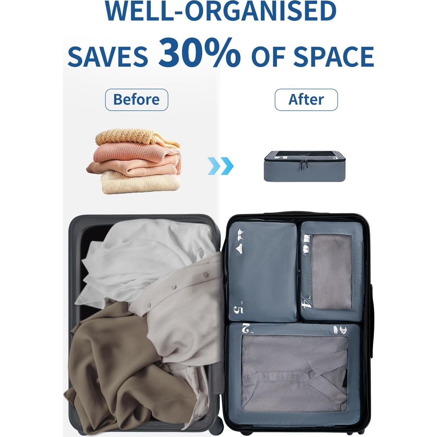 Juego de 7 Cubos de Empaque ECOHUB Gris - Organizadores de Viaje