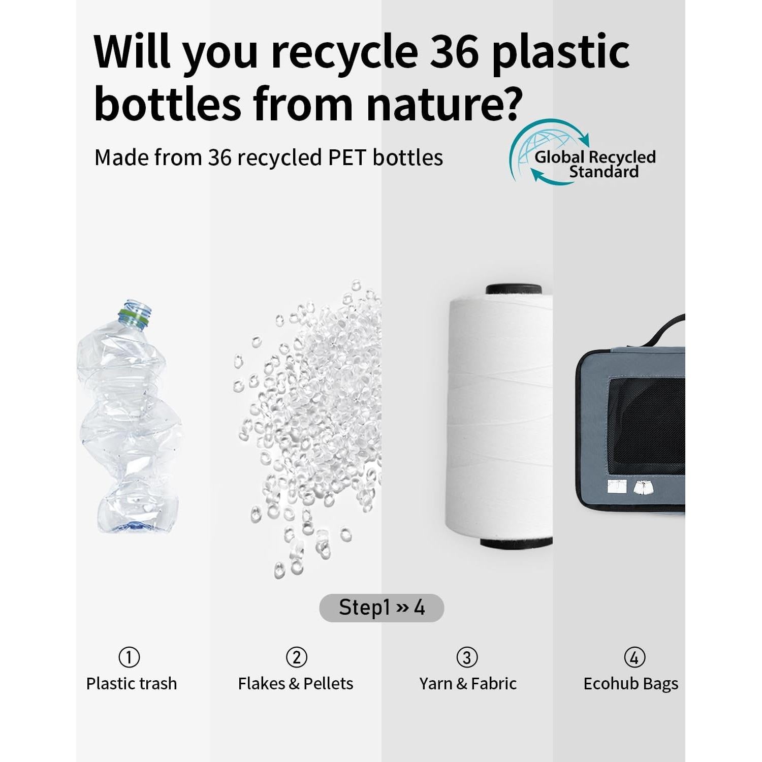 Juego de 7 Cubos de Empaque ECOHUB Gris - Organizadores de Viaje