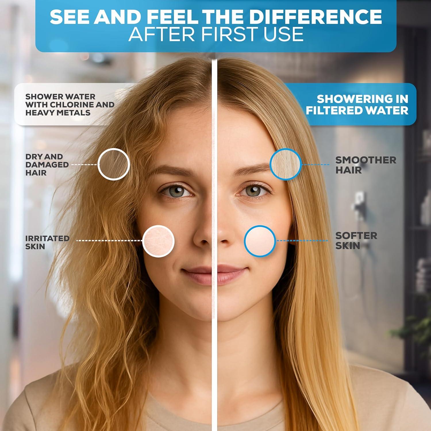 Cartucho Filtro Ducha SparkPod 23 Etapas - Agua Suave y Saludable