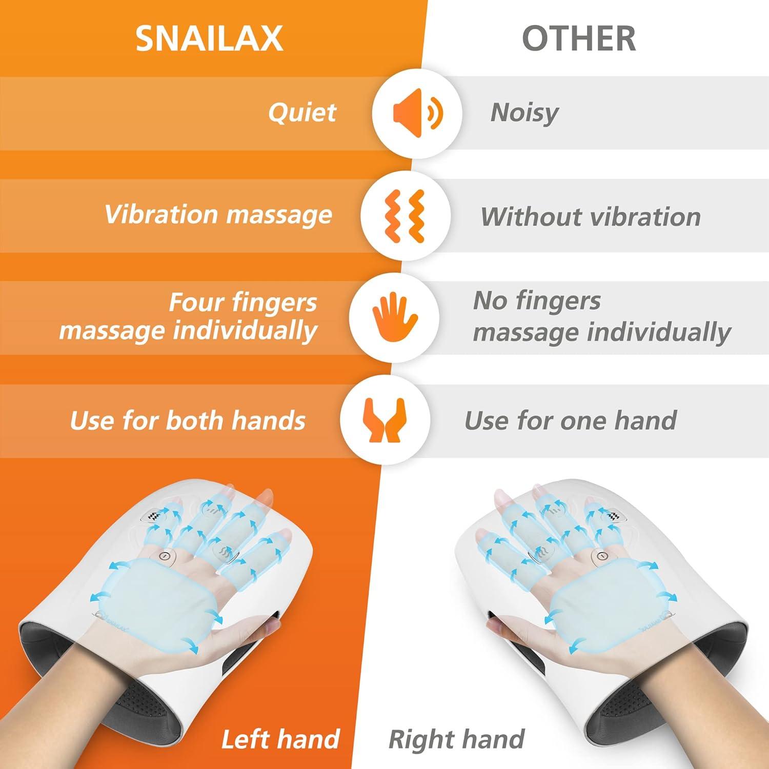 Masajeador de Mano Snailax SL489 Inalámbrico con Calor