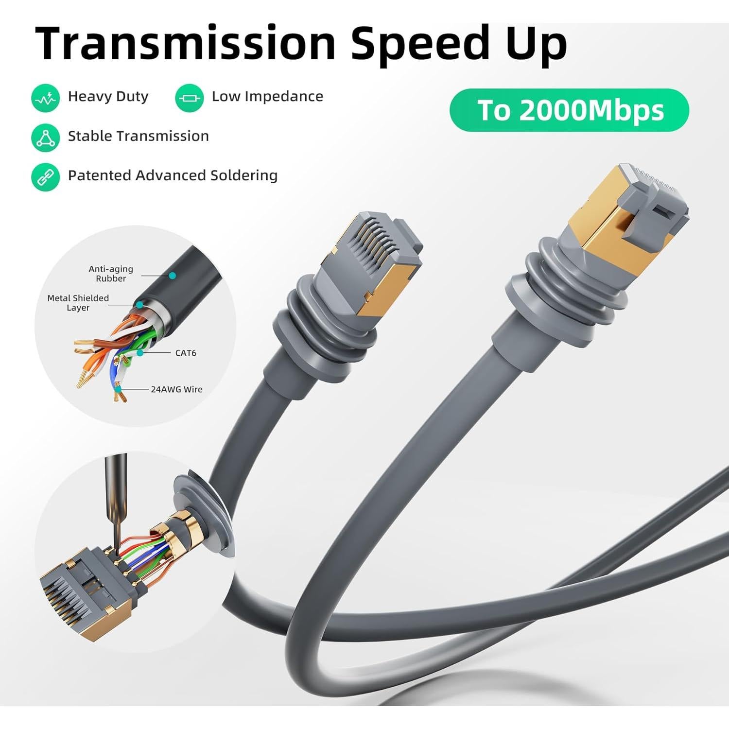 Cable de extensión EAZUSE 5m para Starlink Gen 3 impermeable