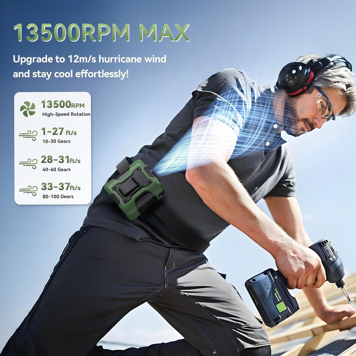 Ventilador de Cintura Portátil Guffawz YS01 Verde 100 Velocidades