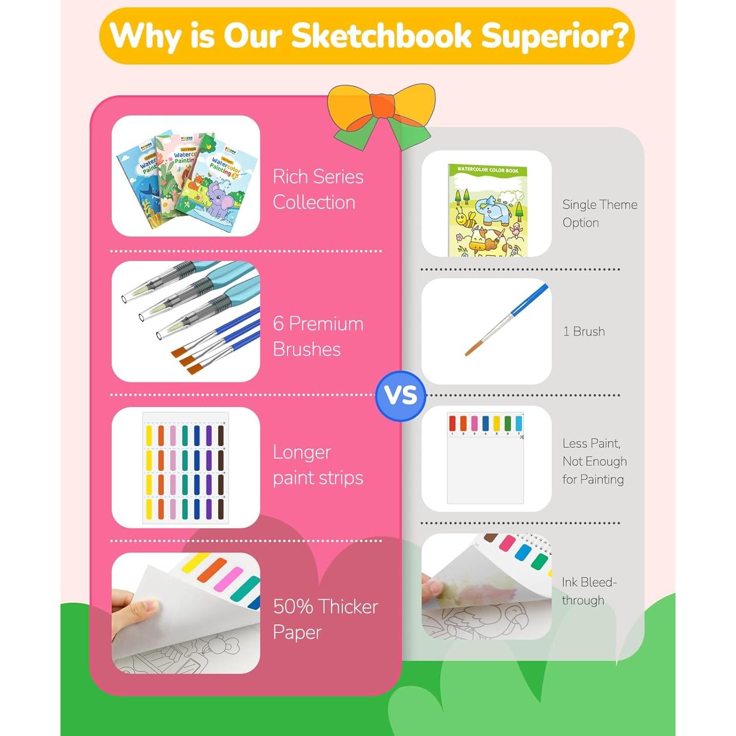 Set de Pintura Acuarela TECJOE para Niños 4-8 Años