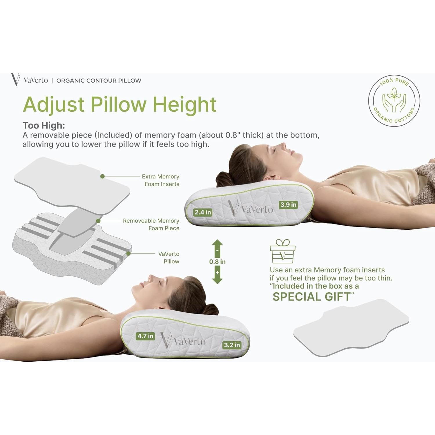Almohada Cervical Ortópedica Vaverto CSP - Espuma de Memoria Ajustable
