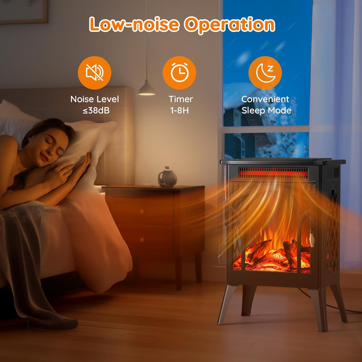 Calefactor Eléctrico Rintuf S180 1500W con Llama 3D