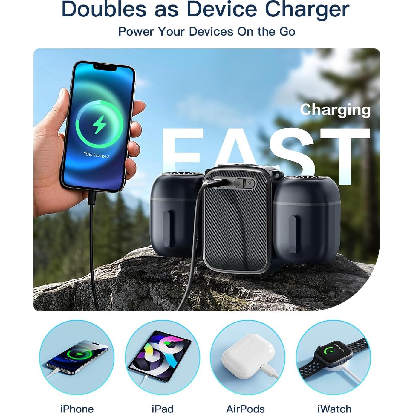 Ventilador de Cintura FadFun YGFS003A2 Recargable 10000mAh