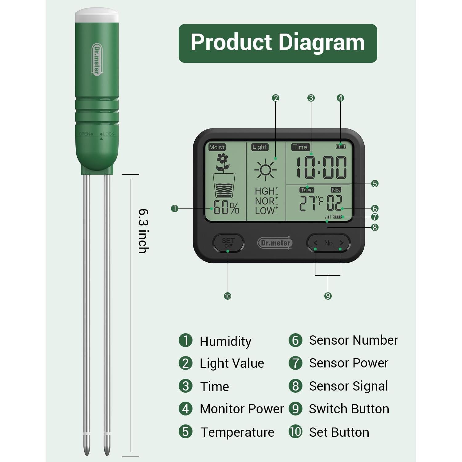 Medidor de Humedad del Suelo 4-en-1 Dr.meter HG01 LCD