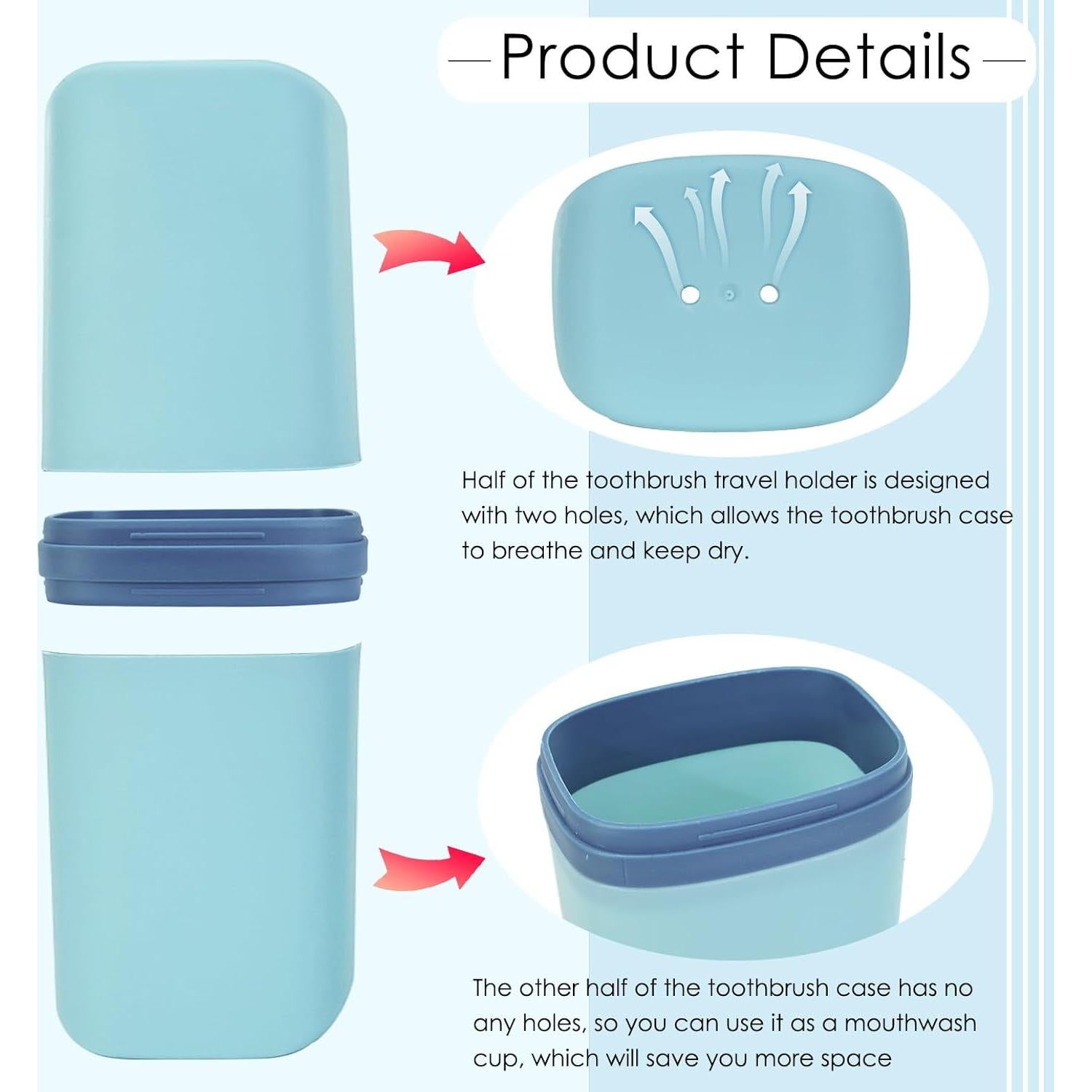 Estuche de Cepillo de Dientes SietDESEO Azul 20.3x7.9 cm