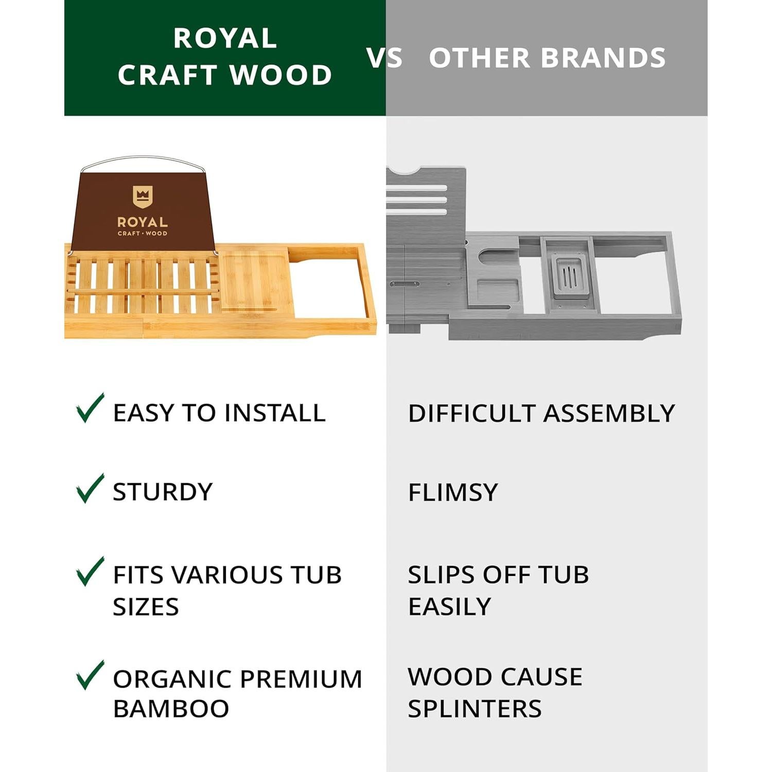 Bandeja de Baño Plegable Royal Craft Wood - Bambú Natural