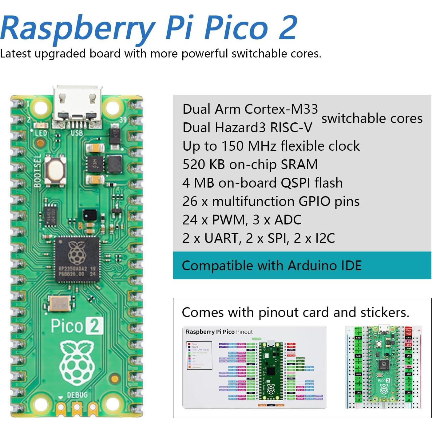 Kit de Inicio Freenove para Raspberry Pi Pico 2 - 55 Proyectos