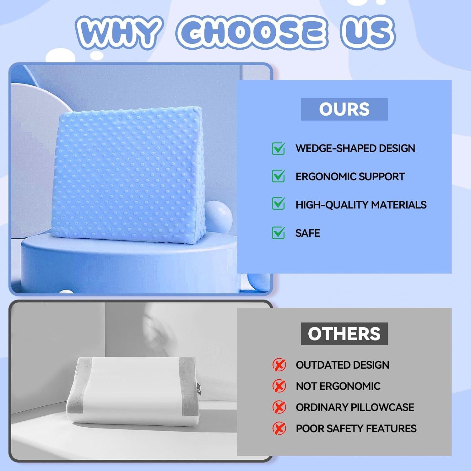 Cojín en Cuña BlissfulAbode Azul para Niños - Espuma Viscoelástica