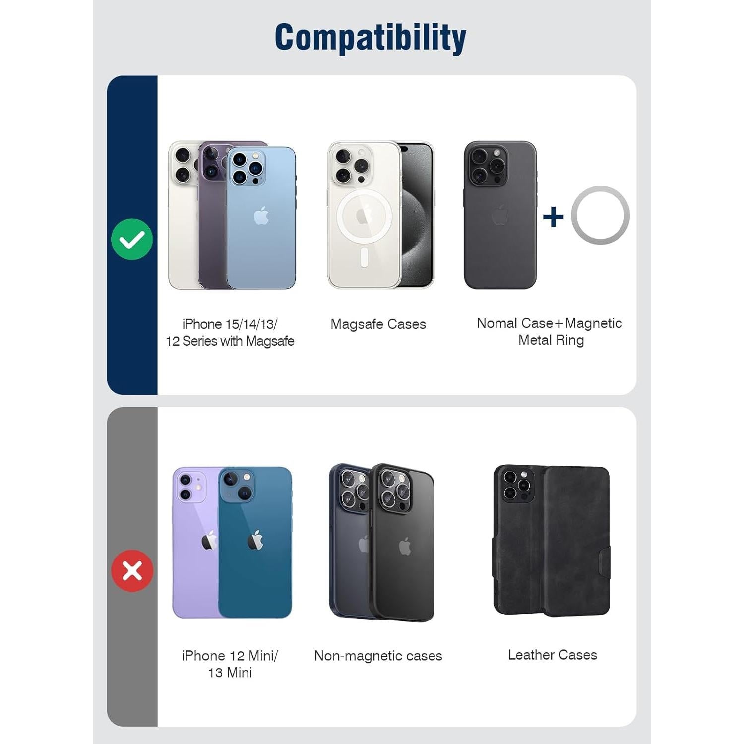 Soporte de Cartera Magnética TopMade para iPhone 12-16, Negro