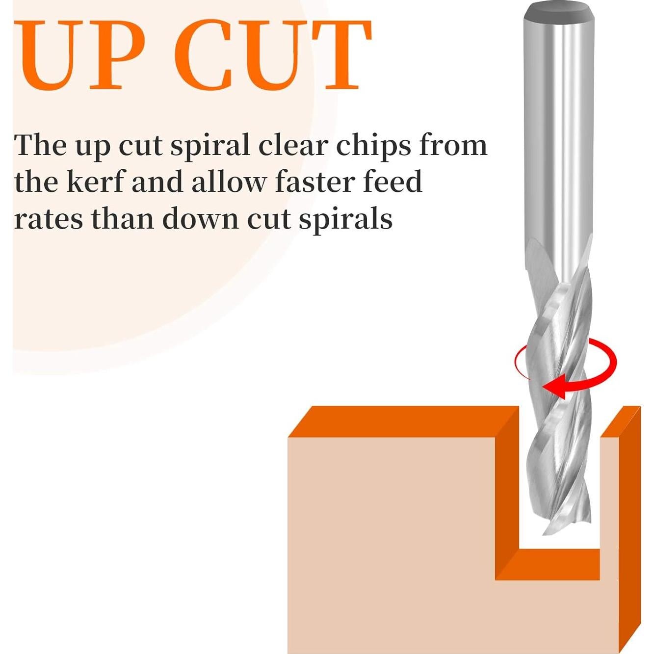 Fresa Espiral Upcut EANOSIC 1/2" 5,08cm Carburo 4"