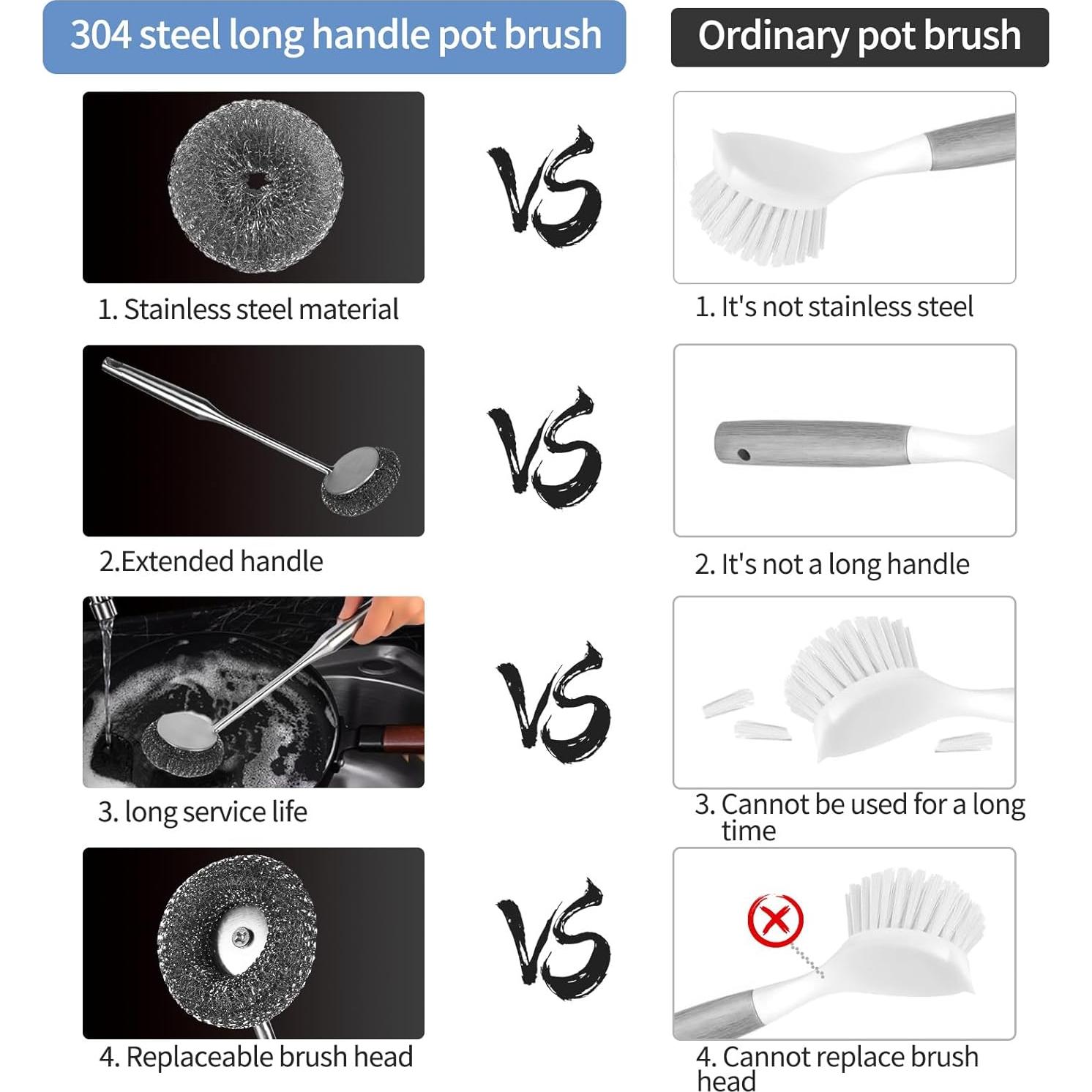 Juego de Estropajos de Acero Inoxidable Elyssnova 2 Piezas