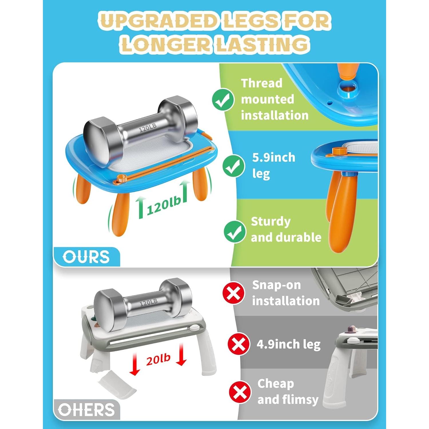 Pizarra Dibujo Magnética Bravokids Azul 33x27cm para Niños