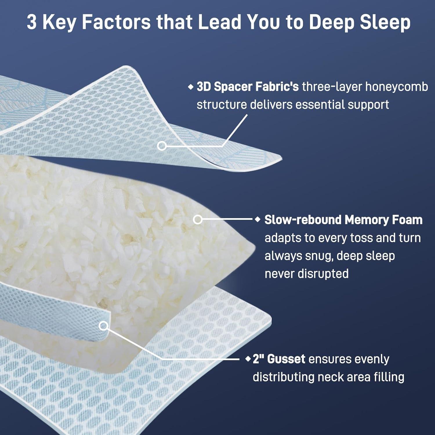 Almohada Ajustable Hipoalergénica Paxavofa Queen Espuma Viscoelástica