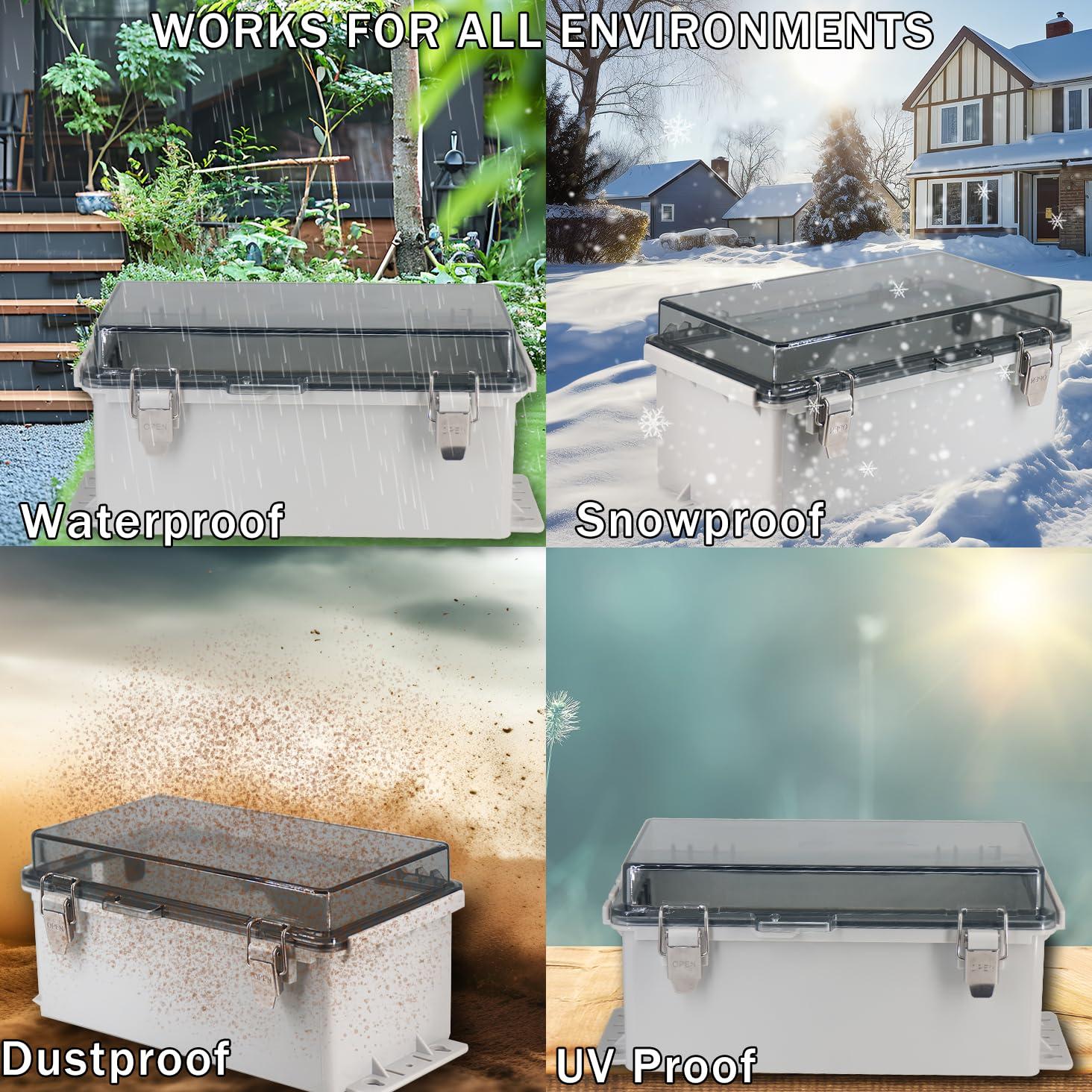 Caja Eléctrica Impermeable IP55 LuSumtly 22.6x12.4cm Transparente